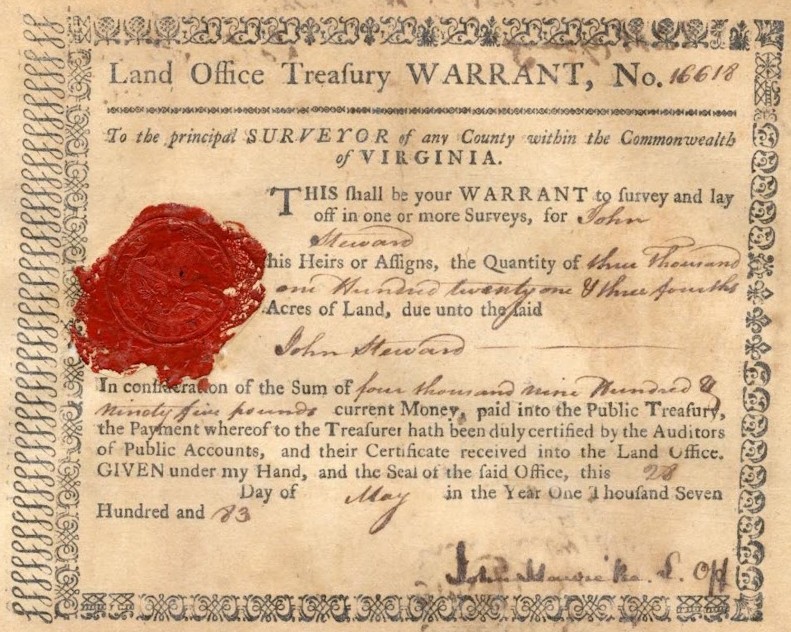 Adventures in Kentucky