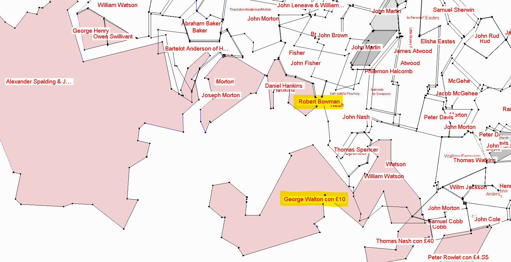 John Boy and the Waltons